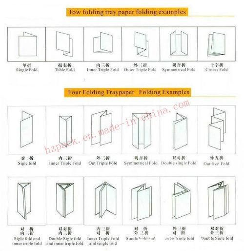 Automatic Folding Machine for Paper Packafing Folder Ze-9b/2