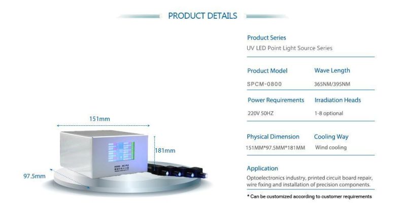 Best Popular UV LED Point Light Source UV Curing Machine