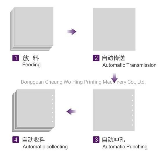 Paper Punching Machine Cwh-4500 Hole Puncher