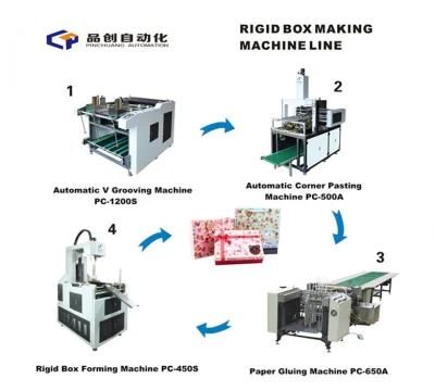 Semi Automatic Rigid Box Making Machine for Watch Box Making Machine