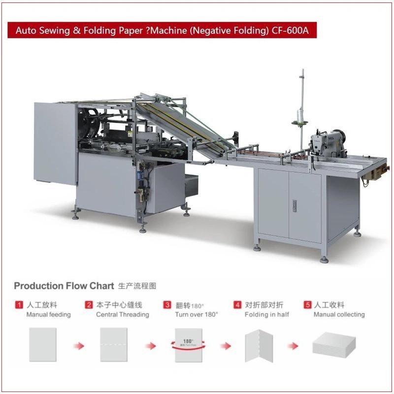 Manual Feeding Auto Sewing Paper Machine (negative folding)