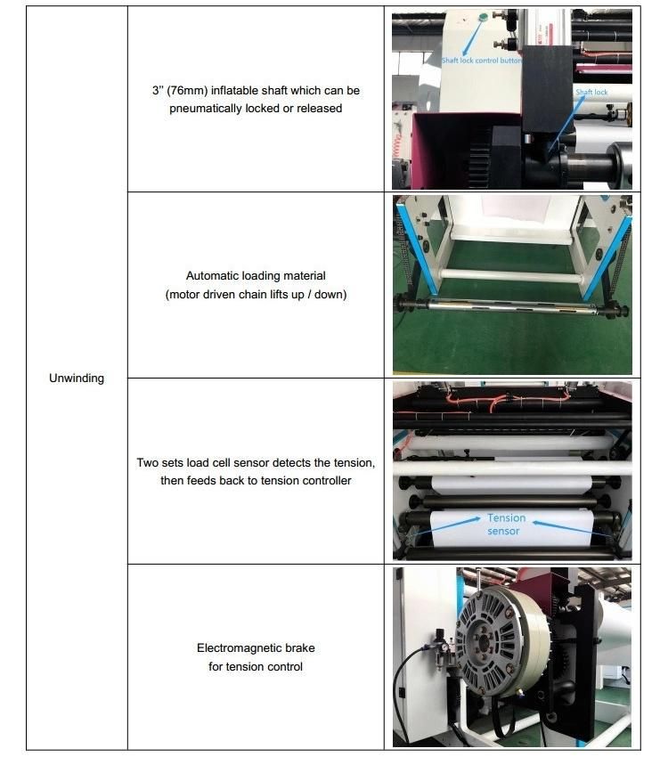 Shaftless Thermal NCR Fax Paper Paper Slitting Rewinding Machine