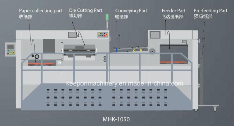 High Speed Automatic Flat Bed Creasing and Die Cutting Machine (MHK-1050)