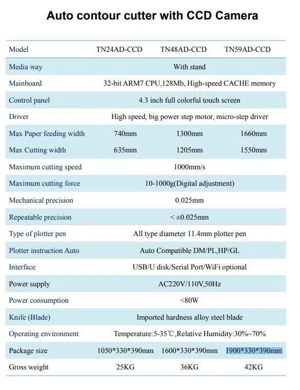 635mm 1250mm 1550mm Cutting Plotter for Cutting Vinyl