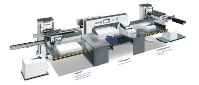 High Cost Performance Cutting Equipment (paper cutter line) Hyq-1370