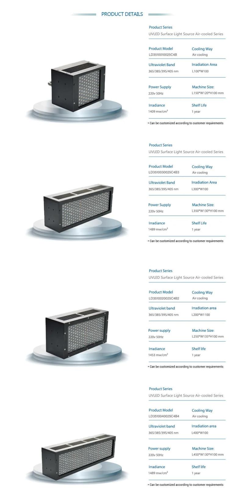 Convenient Portable UV LED Curing Machine Air-Cooled Light Source for Sale